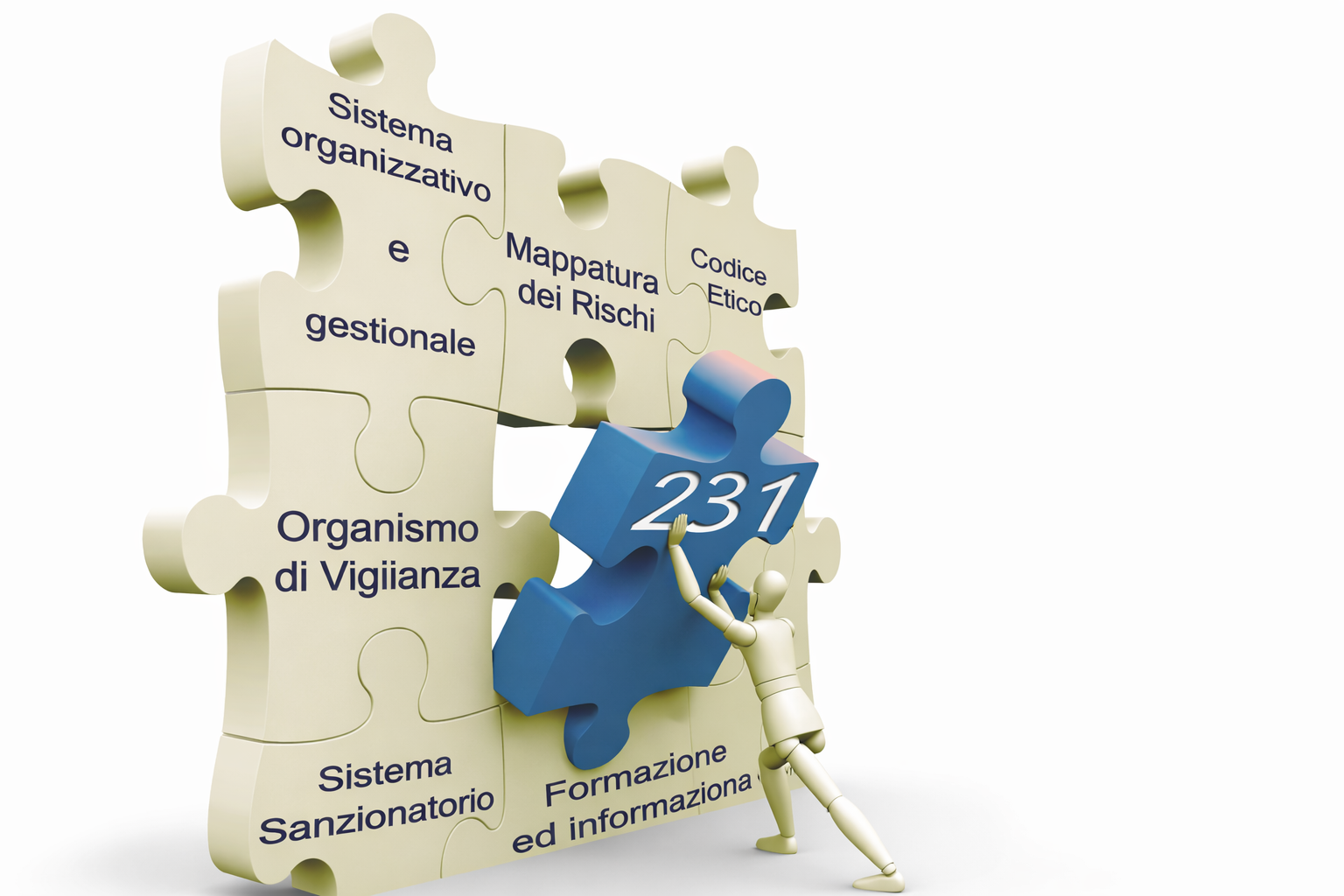 Modelli organizzativi e sistemi di gestione aziendale